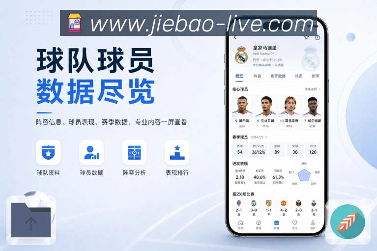 捷报比分-足球即时比分App功能亮点:使用理由、快速查赛、赛事提醒与互动社区